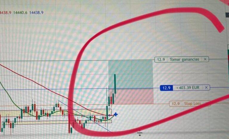 Ganancias Trading Alumno