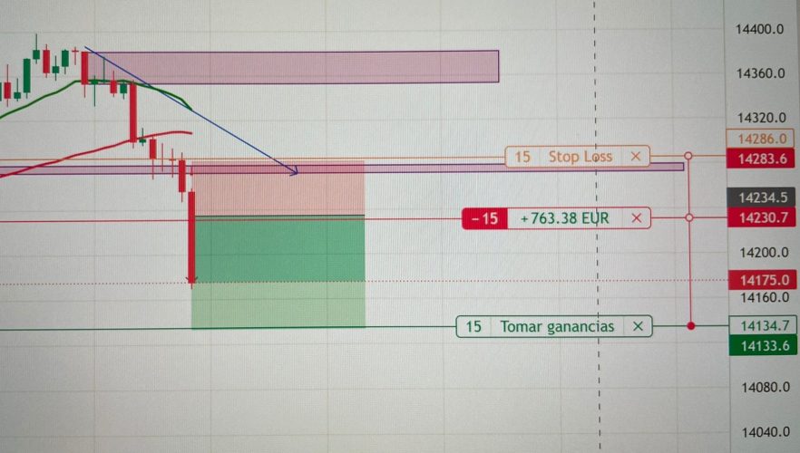 Inversión en Bolsa y Trading